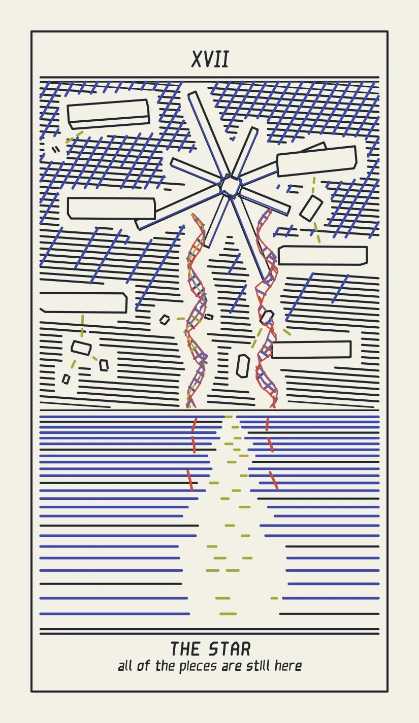XVII The Star, pocket size, with the phrase “all of the pieces are still here” under the name
