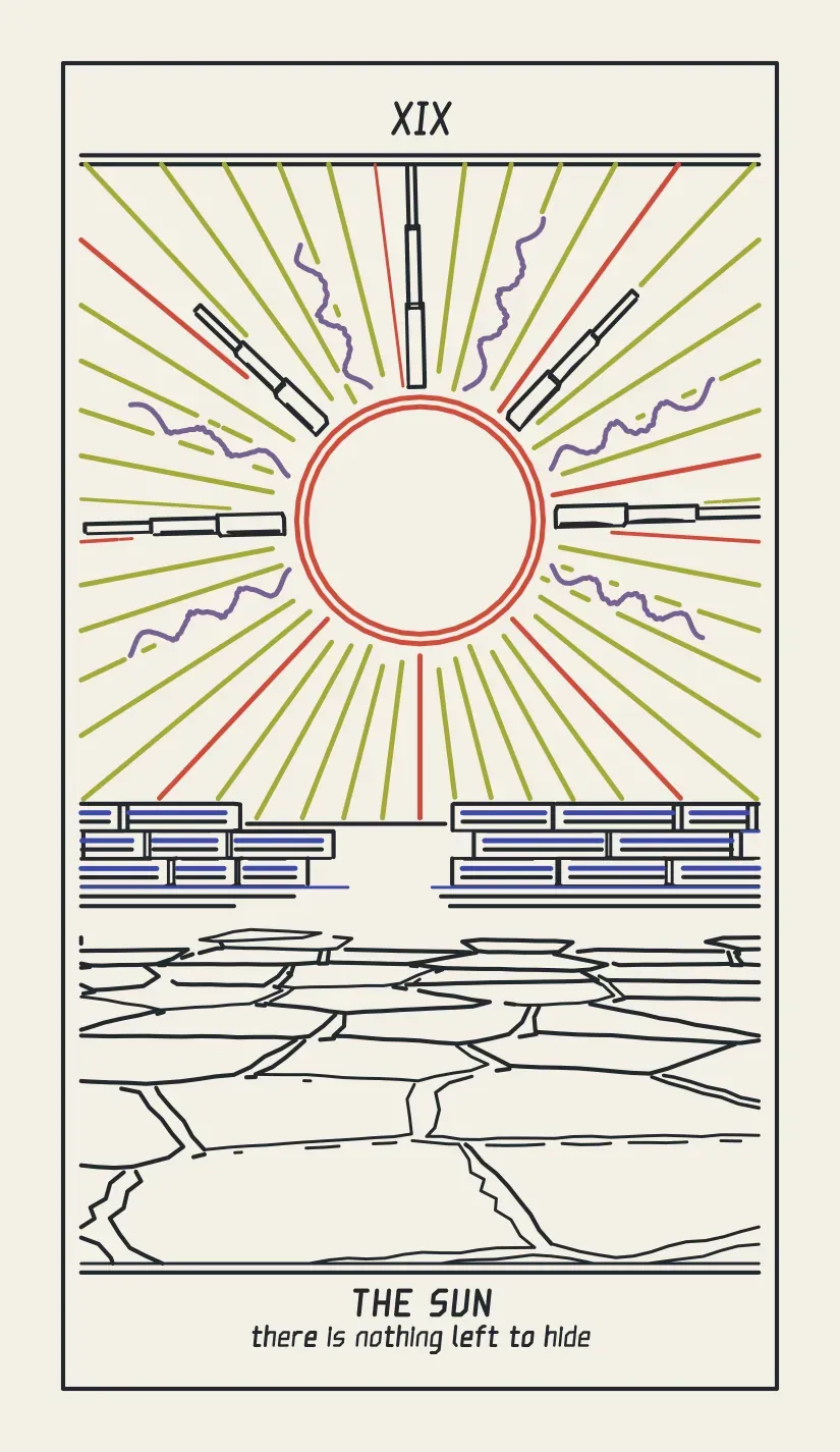XIX The Sun, pocket size, with the phrase “there is nothing left to hide” under the name